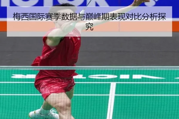 梅西国际赛季数据与巅峰期表现对比分析探究